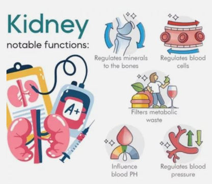 Sugar Control LI4 Acupressure Point Clip (BUY 1 GET 1 Free)